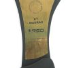 IIT Madras Memento