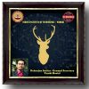 IIT Madras Memento