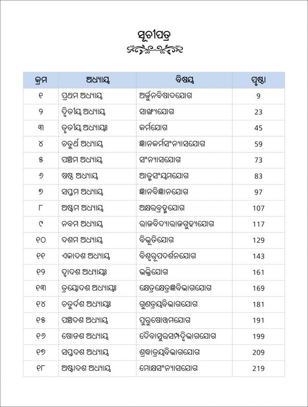 bhagavat gita odia